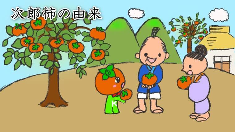 次郎柿の由来